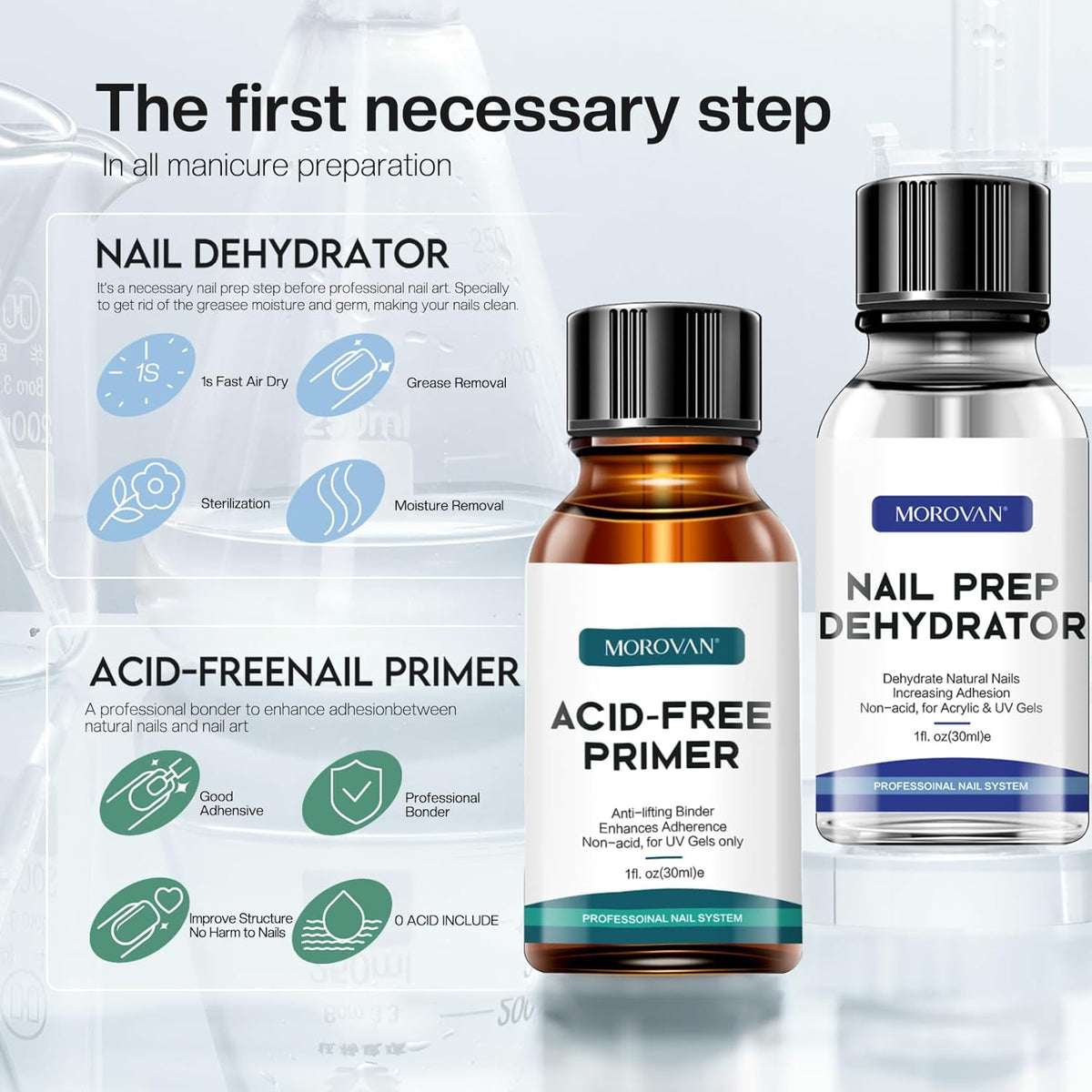 Morovan Nail Primer And Natural Nail Prep Dehydrate Set, Nail Dehydrator and Primer, Fast Air Dry