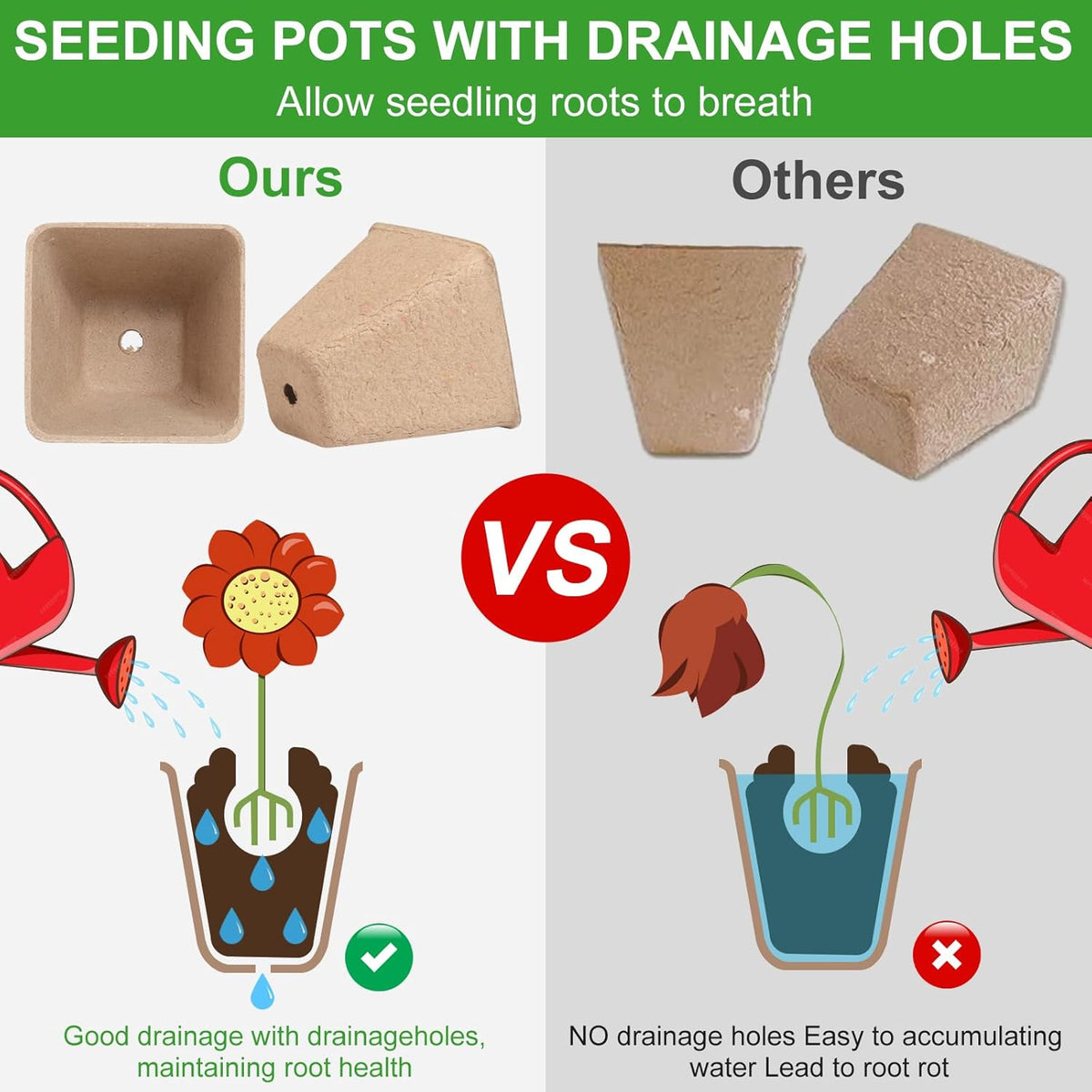 Square Peat Nursery Pots 150 Pcs 3in Biodegradable and Label, Used for Outdoor Gardens in Plant