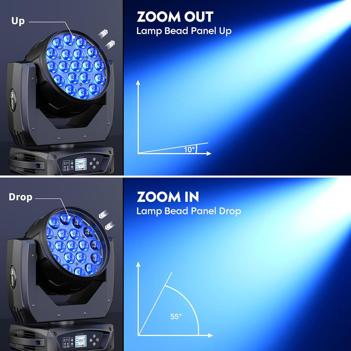 19x10W Moving Head Light Focusing/Beam/Wash/Zoom Effect Stage Lights 4-in-1 LED DMX512 & Sound