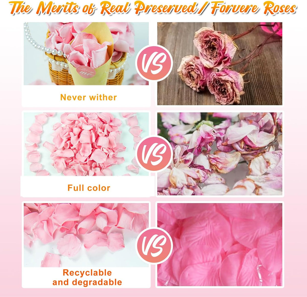 180 PCS Real Pink Dried Rose Petals Confetti for Wedding, 1.75oz Freeze Rose Petals for Romantic