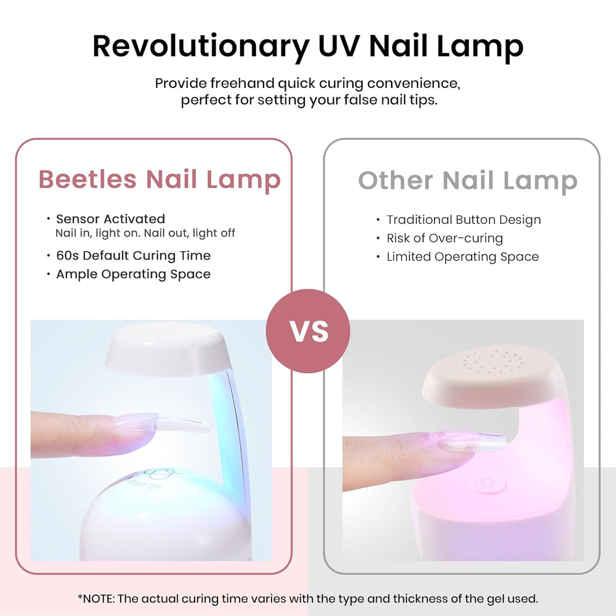 Beetles Gel Nail Kit Long Coffin with Nail Dehydrator and Primer, 576Pcs Half Matte Etch-X Gel Nail