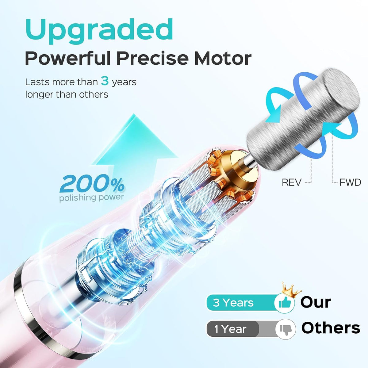 COSLUS Cordless Electric Nail Drill File: Nail Drill Machine with Stepless Speed Knob for Acrylic