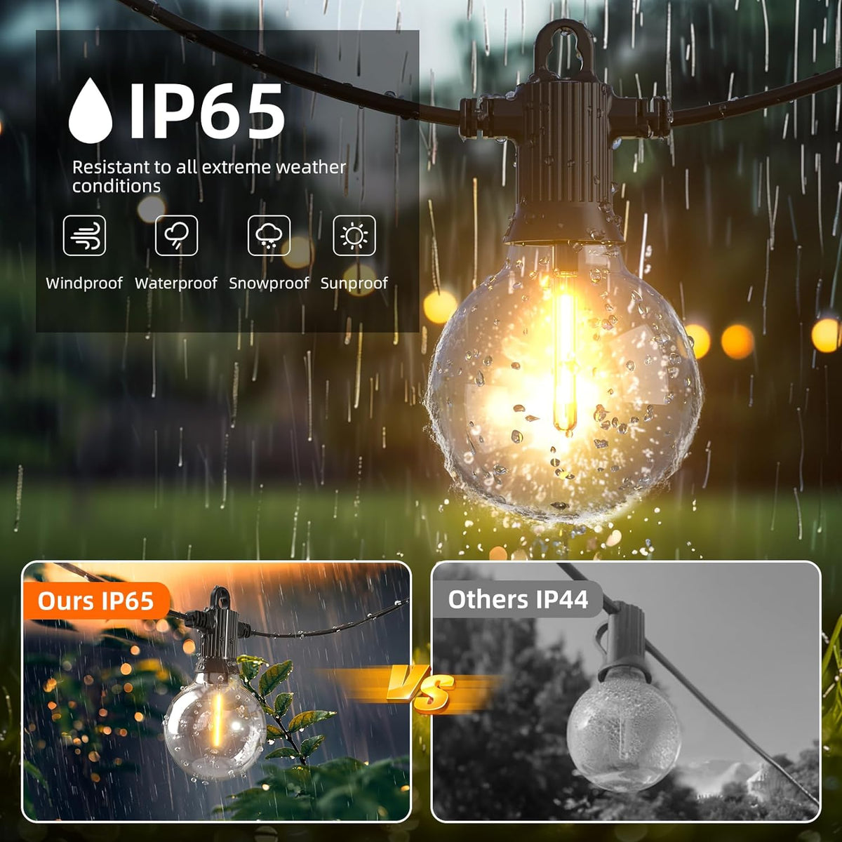 Kawaya Outdoor String Lights 100 FT LED Patio Light with 50+2 Shatterproof Edison Globe Bulbs