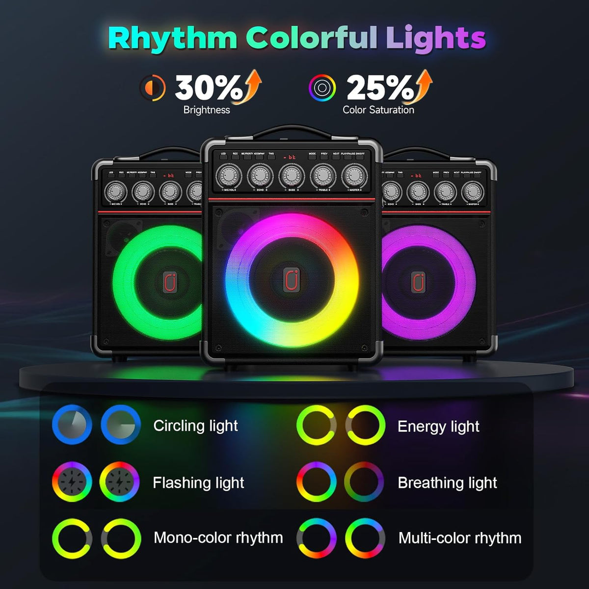 Karaoke Machine with 2 Wireless Mics for Adults Kids | Bluetooth 5.3 Speaker with Bass/Treble/Echo