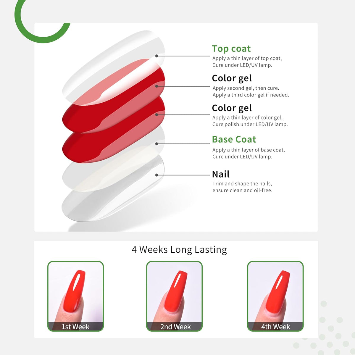 Hema Free Base Gel - Hypoallergenic Strong Adhesion (30+ Days) | Multi-Functional Clear Builder for