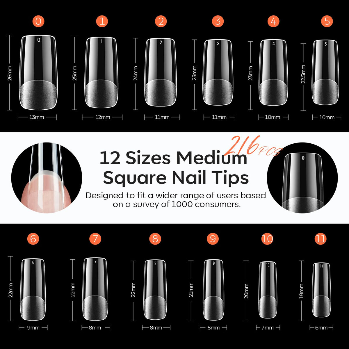 modelones Medium Square Nail Tips, Pre-shaped Soft Gel Tips Fake Nails False Acrylic Clear Full