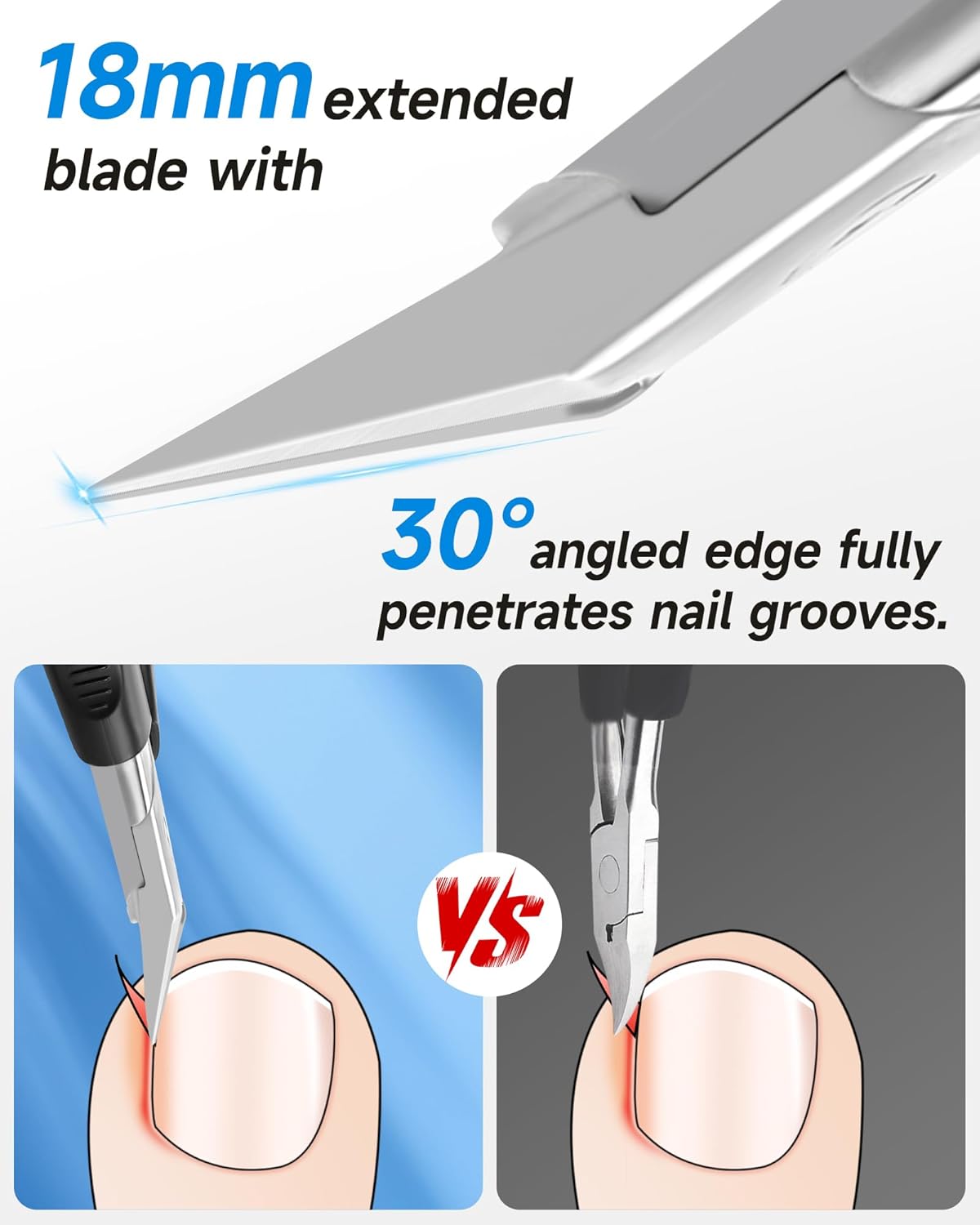 Nail Clippers,Toenail Clipper for Ingrown or Thick Toe Nails,Fingernail Clipper for Men Women