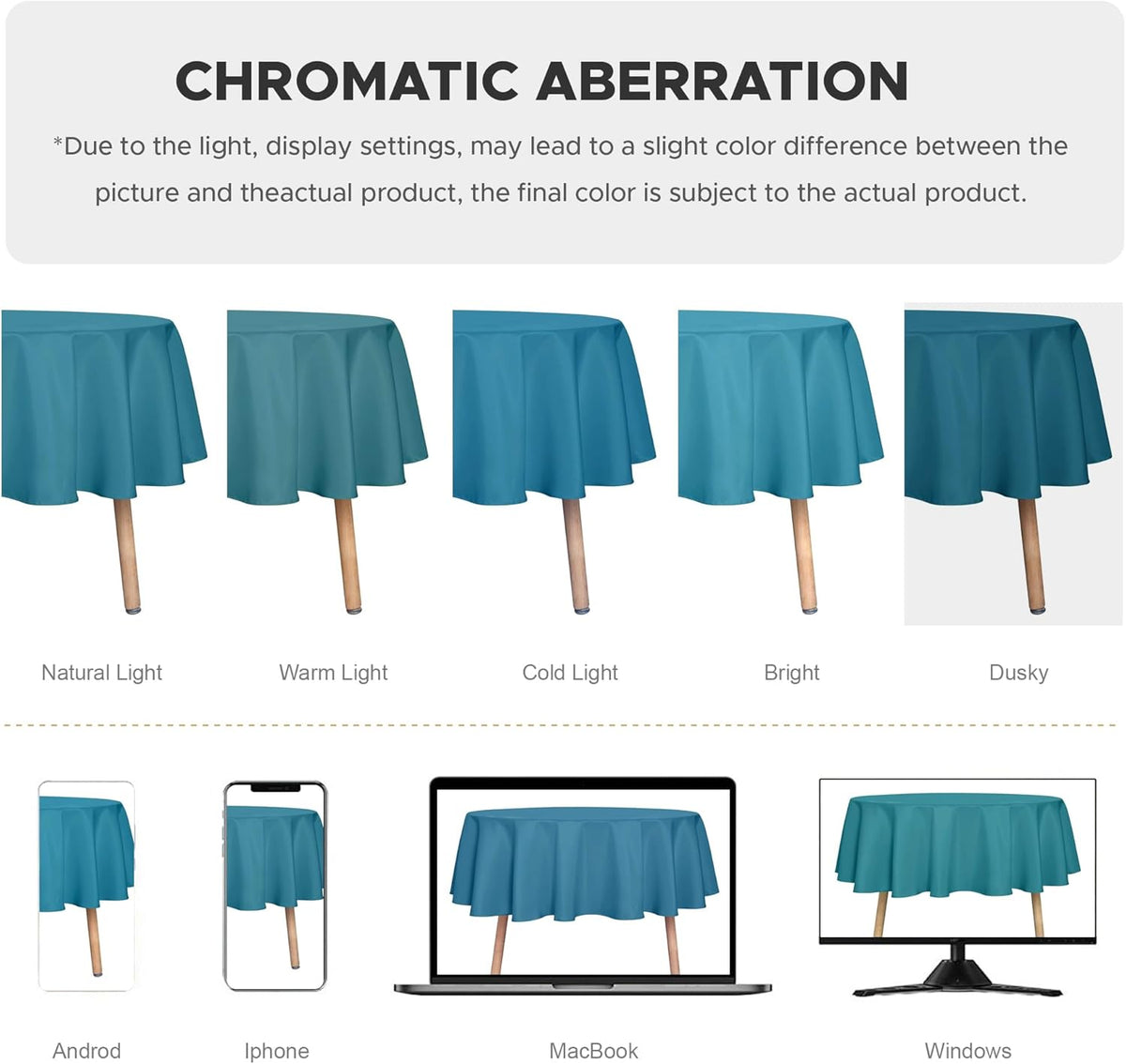 sancua Round Tablecloth - 70 Inch - Water Resistant Spill Proof Washable Polyester Table Cloth