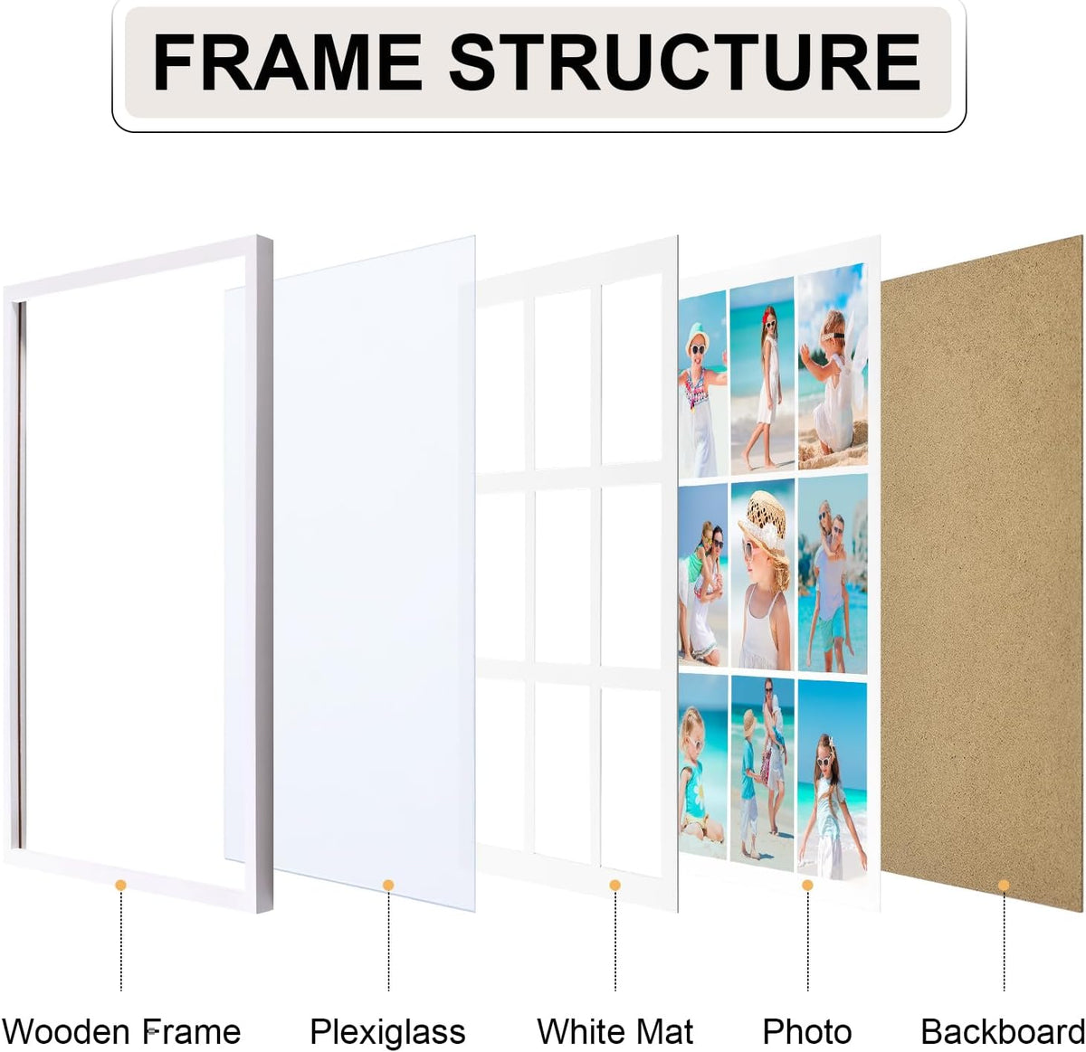 Vittanly 14x20 Collage Picture Frame, Displays 9Pcs 4x6 Pictures with Mat, Picture Frames Collage