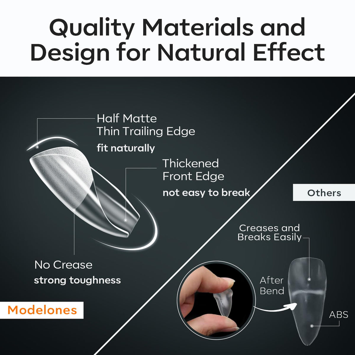 modelones Extra Short Square Nail Tips, Pre-shaped Soft Gel Tips Fake Nails False Acrylic Clear