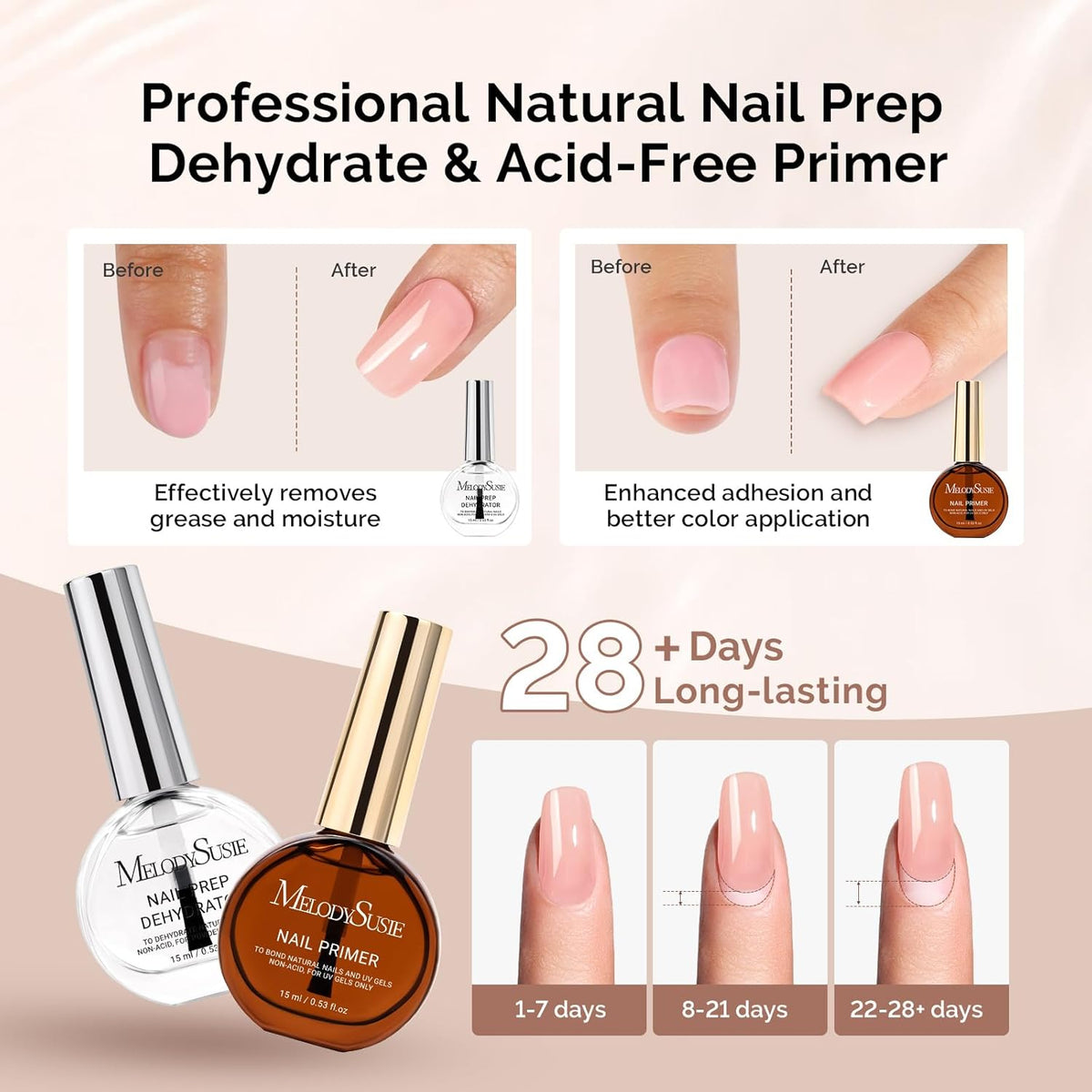 MelodySusie 2PCS Nail Dehydrator and Primer, Professional Natural Hema Free and Acid Free