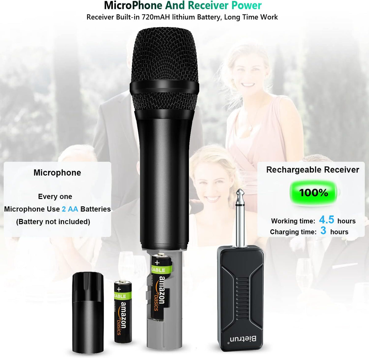 Wireless Microphone, Bietrun UHF Metal Dual Handheld Cordless Dynamic Mic System with Rechargeable