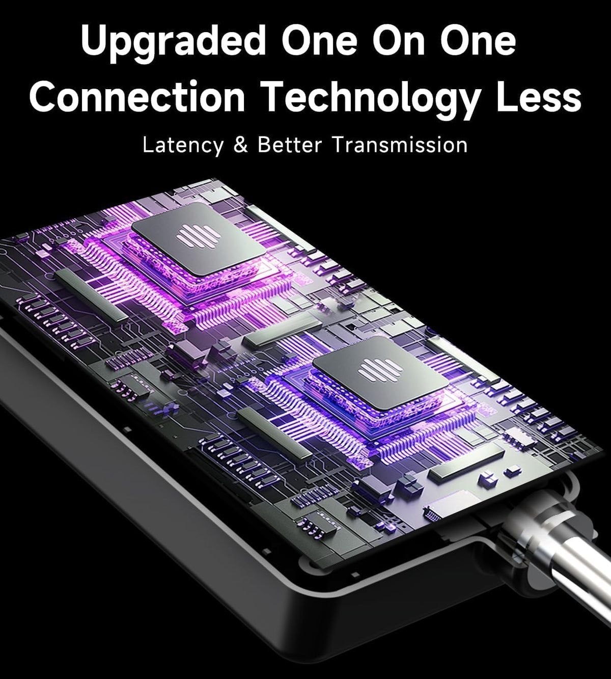 Wireless Microphone, Rechargeable Wireless Microphones with One-to-One Chip Connection and LED