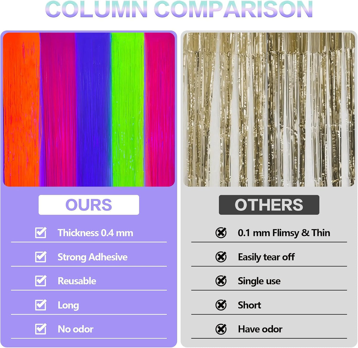 CANREVEL Glow in The Dark Party Supplies, 2 Pack 3.3x6.6 Feet Fluorescent Macaron Rainbow Foil