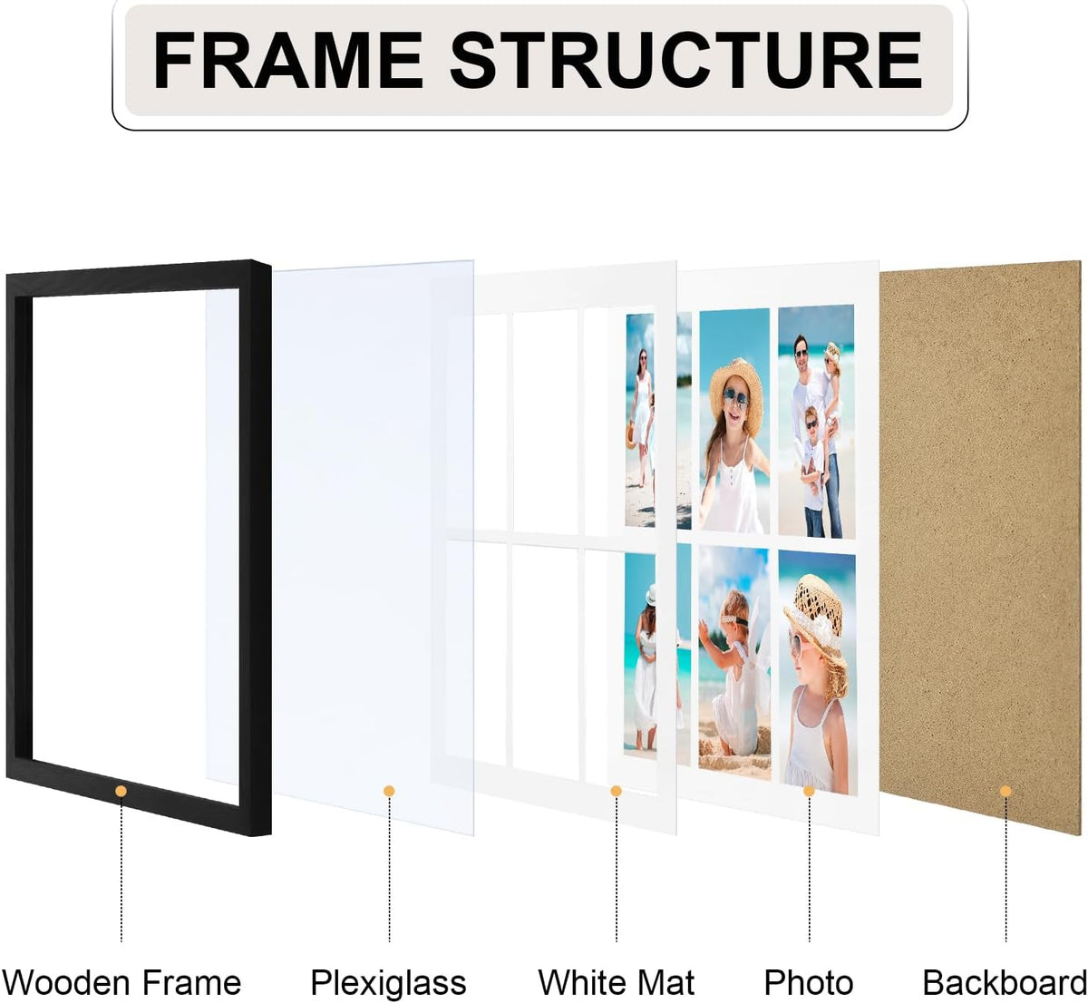 Vittanly 14x14 Collage Picture Frame, Displays 6Pcs 4x6 Pictures with Mat, Picture Frames Collage