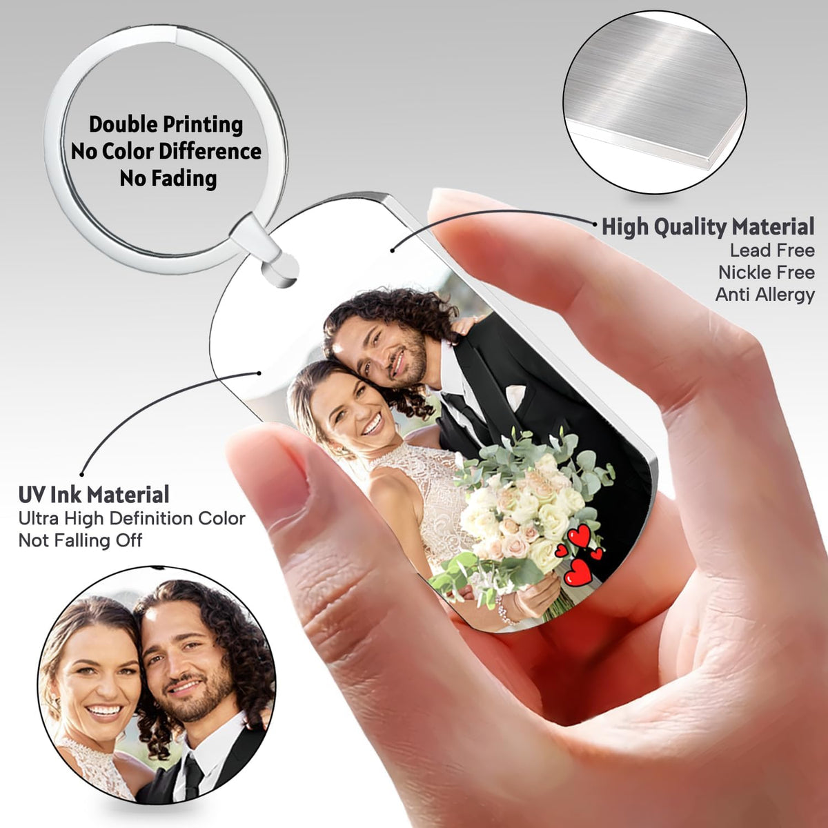 Custom Keychain with picture Double-sided Personalized Your Photo/Text/Icon for Men Family