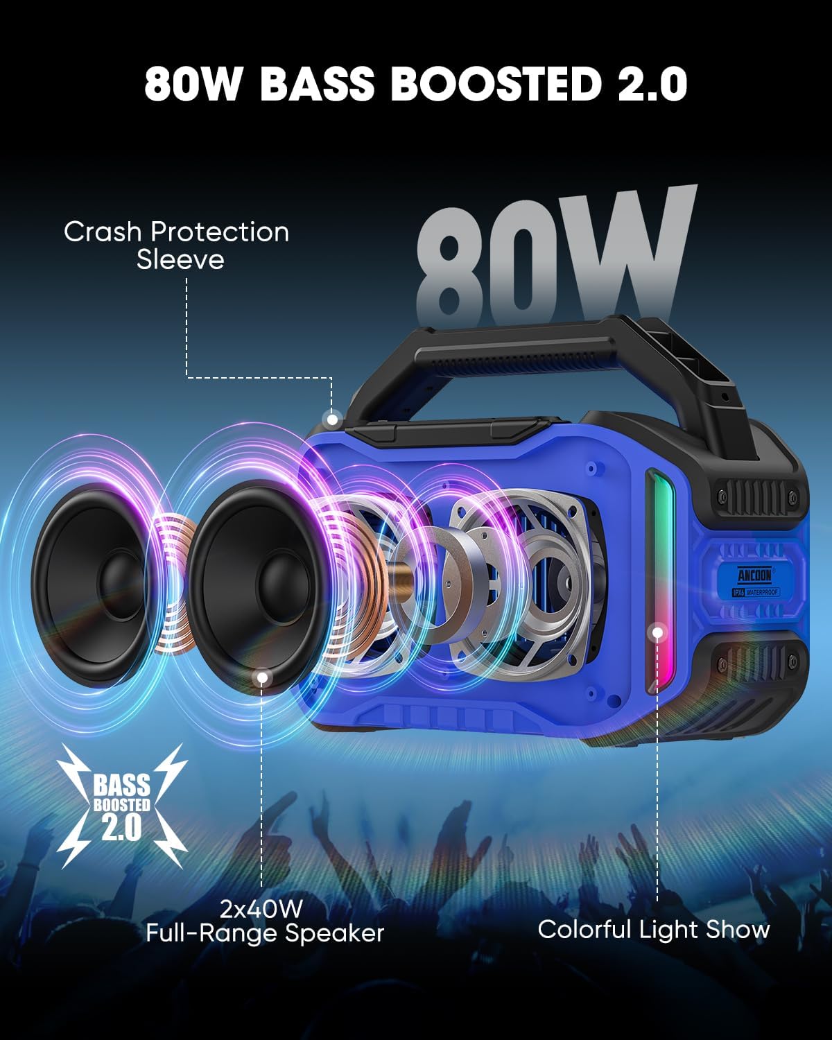Speakers Bluetooth Wireless: 80W(Peak) Loud Speaker with Bass, 20H Playtime, IPX6 Waterproof, Large