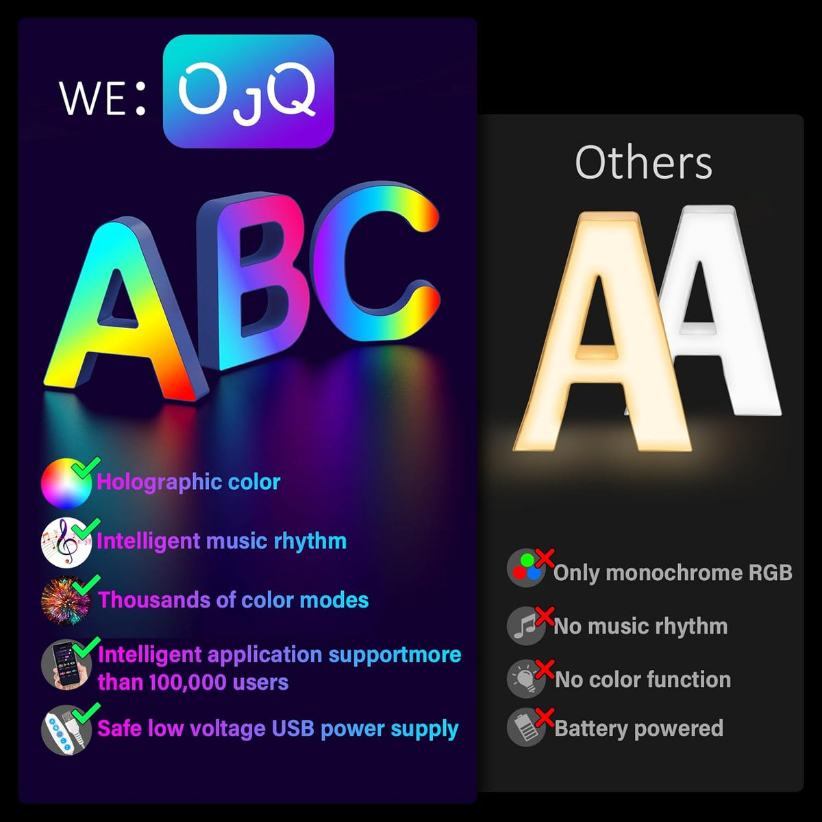 OJQ Light Up Letters LED Letter - Marquee Letters Room Decor Alphabet Letter Music Sync Color