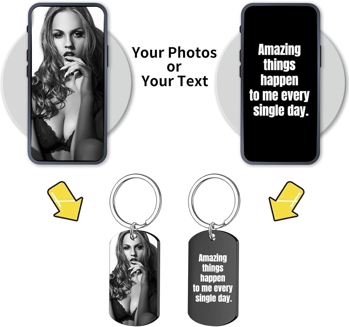 Custom Keychain, Personalized Keychain with Photo, Perfect Creative Gifts Suitable for Friend and