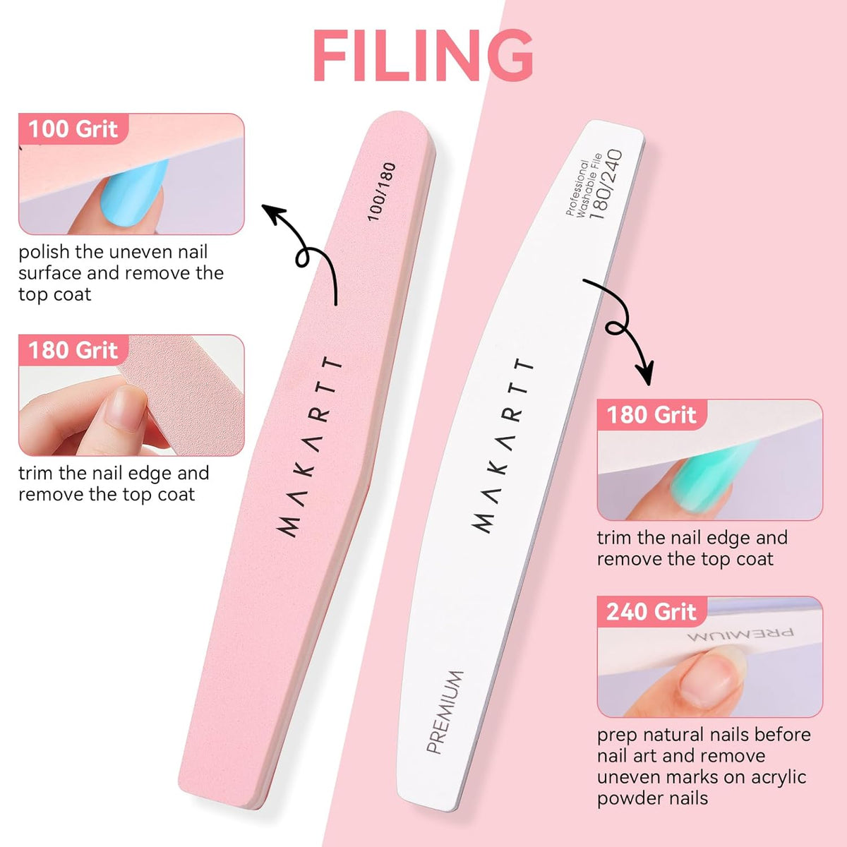 Makartt Nail File and Buffer Set, Pink Basic Prep Kit with Cuticle Clipper, Trimmer, Pusher, Brush