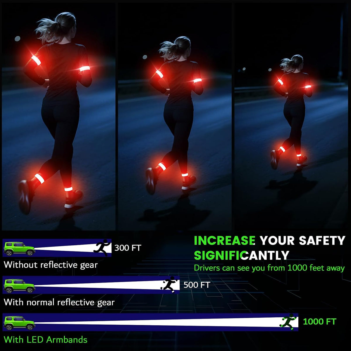 LED Armband for Running(2 Pack),Light Up Arm Bands for Night Walking Running,Rechargeable Lights