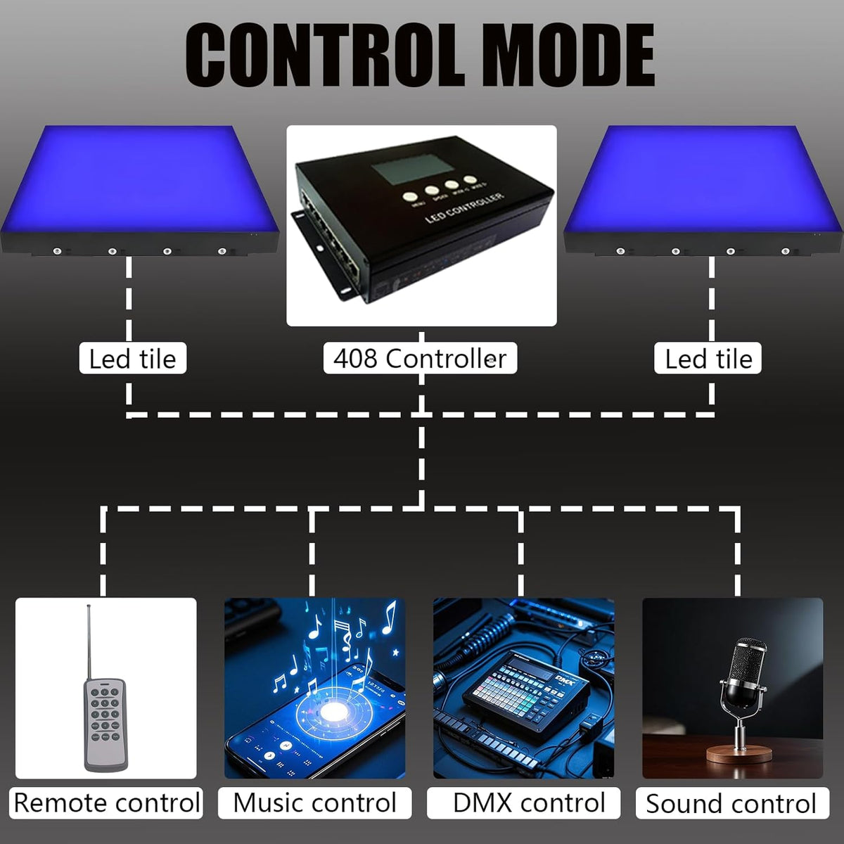 Dance Floor Stage Lights Tempered Glass Infinity Mirror Panel 3D Effect Led Dance Floor for Wedding