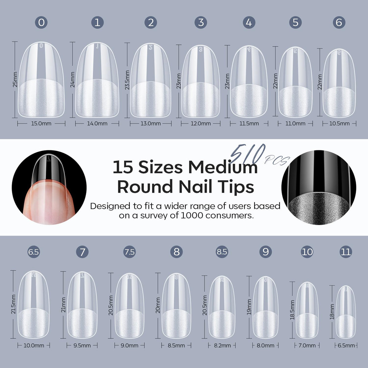 Modelones Medium Round Oval Fake Nail Tips - 510Pcs Gel Tips Pre-shaped Half Matte Full Cover Clear