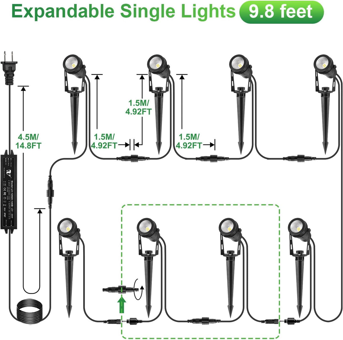 2 Pack Extendable Outdoor Landscape Lights, 12V Low Voltage Landscape Lighting IP65 Waterproof