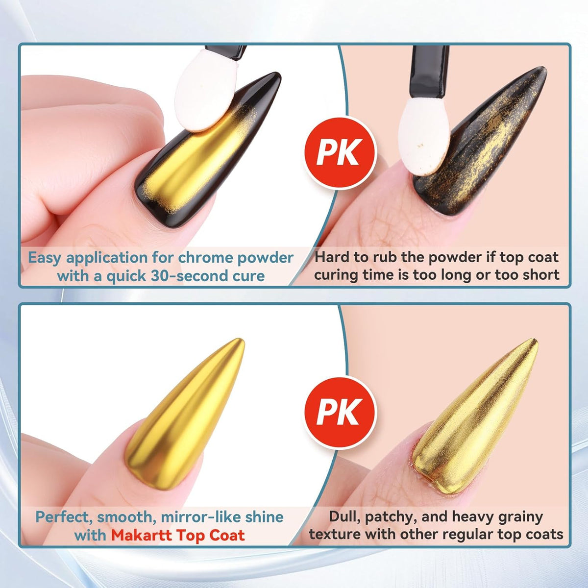 Makartt Gel Top Coat for Chrome Nail Powder - 2 Pcs 15ml Clear No Wipe High Gloss Top Coat Gel Nail