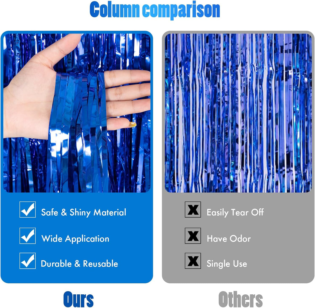 CANREVEL 2 Pack 3.3x8.2 Feet Dark Blue Foil Fringe Backdrop Curtains, Tinsel Streamers for Ocean