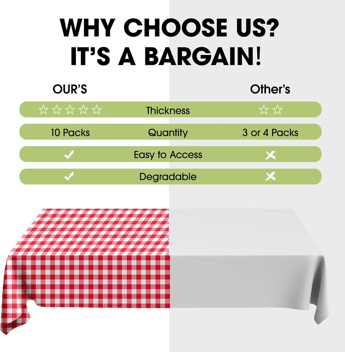 Pureegg Plastic Table Cloth Disposable 10 Pack, 54 x 108 Inch Table Cloths, Party, Picnic