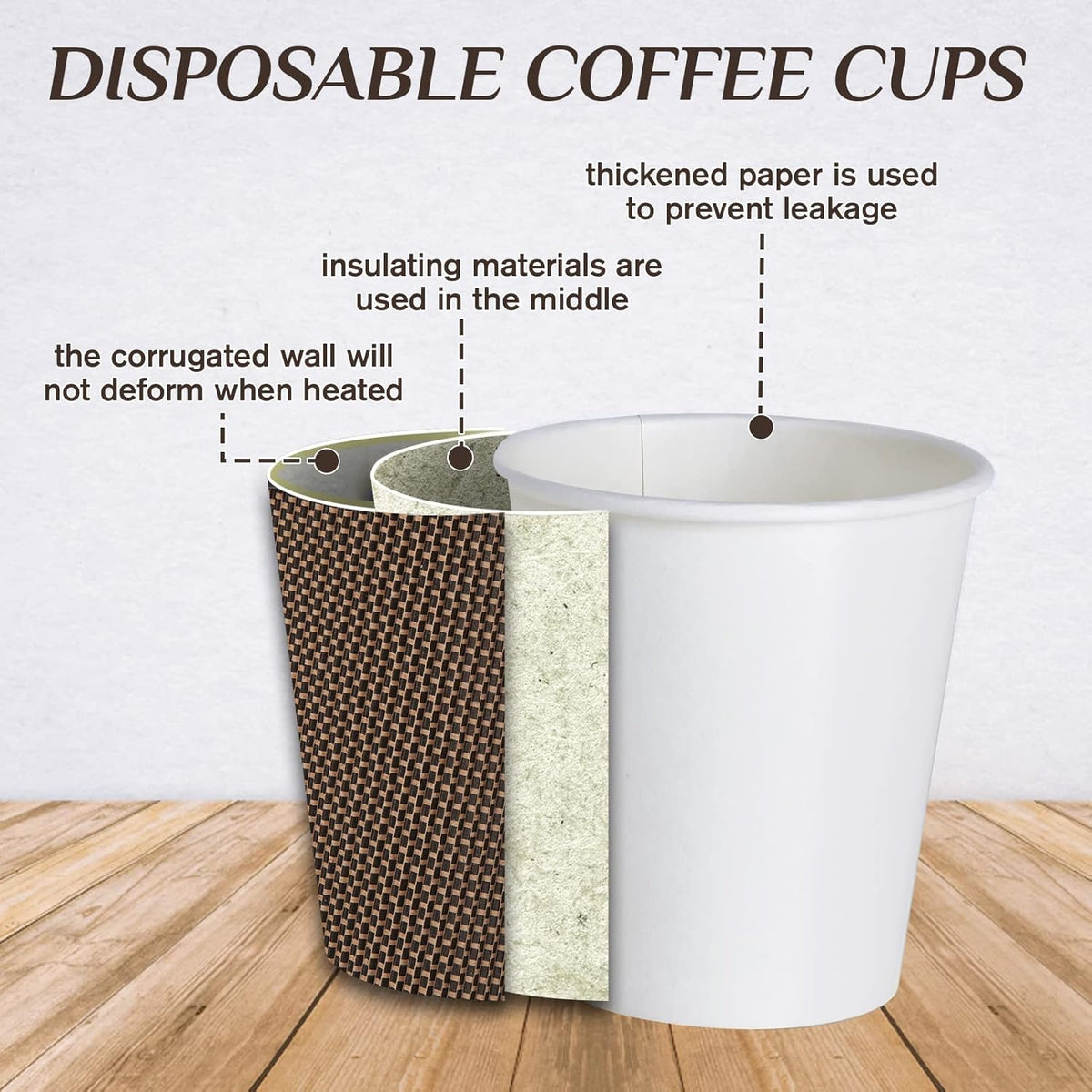 LITOPAK 80 Pack 10 oz Paper Coffee Cups, Insulated Ripple Wall Hot Coffee Cups with Lid and Straws