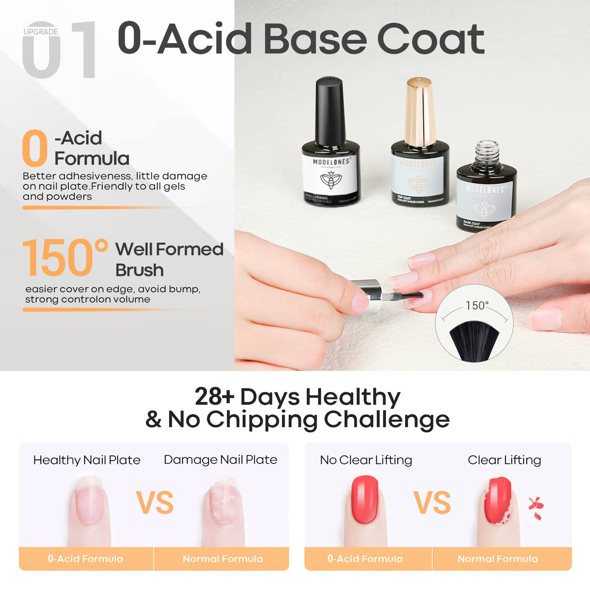 modelones Gel Top Coat and Base Coat With Nail Primer, 3 Pcs No Wipe Clear Base and Top Coat Nail