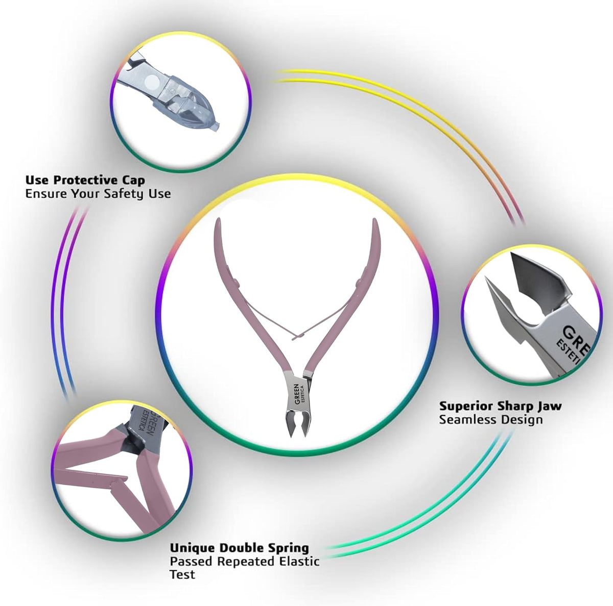 Professional Cuticle Trimmer with Cuticle Pusher Nail Cuticle Remover Nipper Silver Stainless Steel