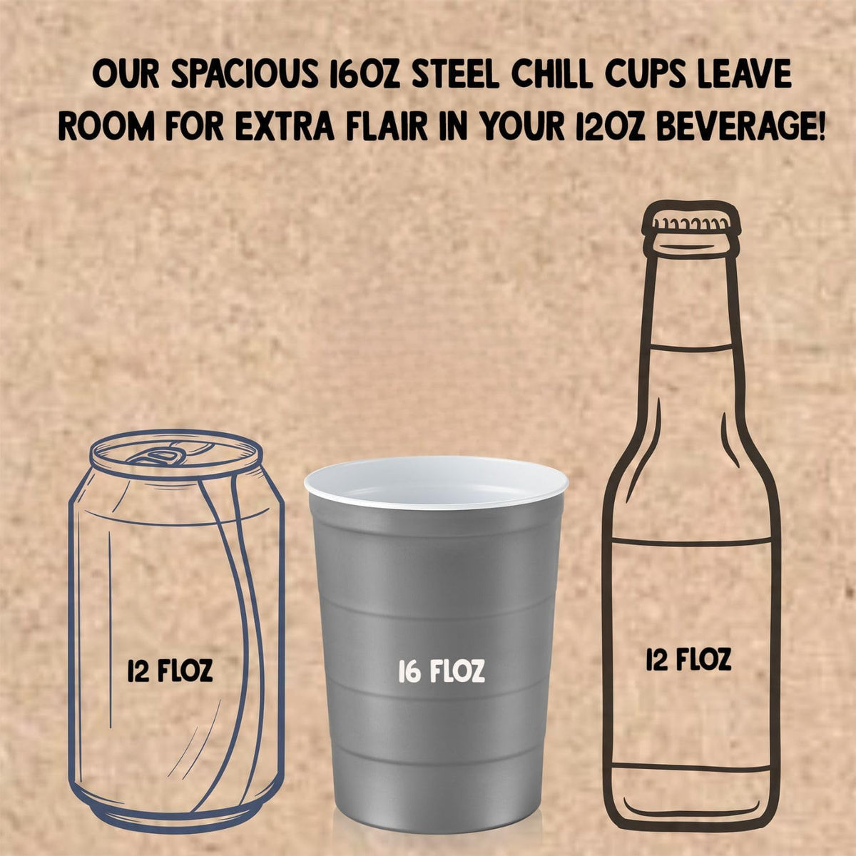 16 oz. Party Cups, Perfect for Cold Drinks, Sturdy & Durable, Disposable and 100% Recyclable, Made