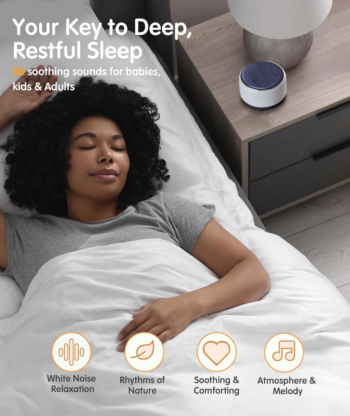 FamiSym Sleep Sound Machine for Babies Kids Adults - Rechargeable White Noise Machine for Sleeping