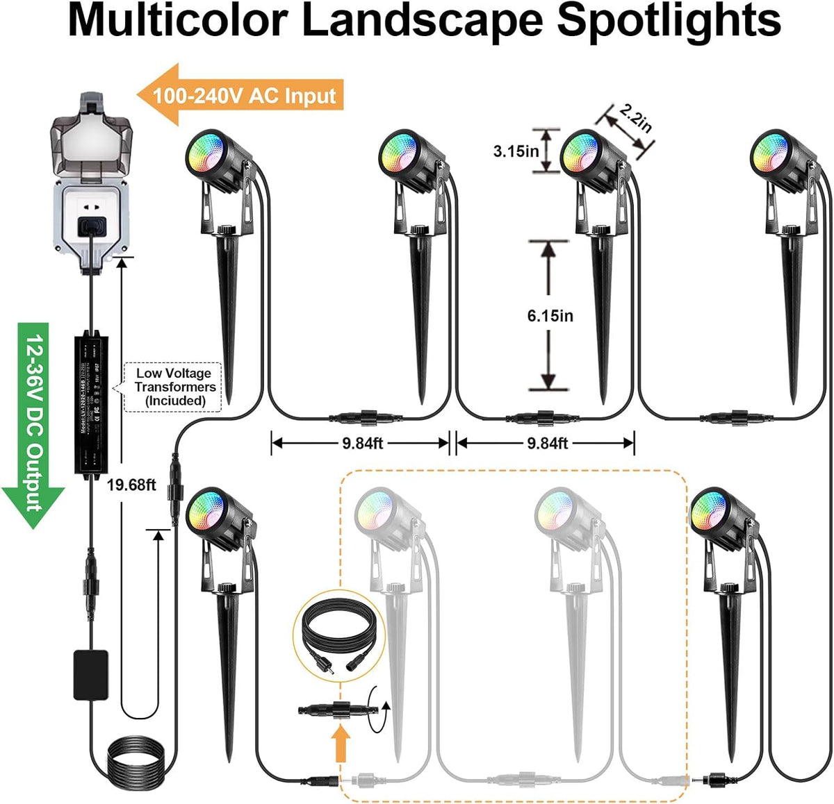 Outdoor Landscape Lighting, 6 Pack RGB Outdoor Spot Lights with Transformers and Remote, 12V Low