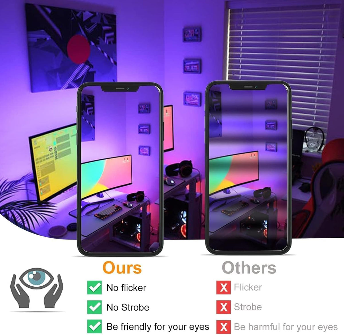 LED Flood Lights RGB Color Changing 500W Equivalent, Outdoor RGBW Bluetooth Smart Floodlights APP