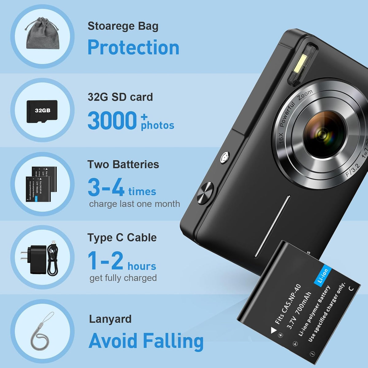 Small Digital 44MP Point and Shoot Compact Camera with 32GB SD Card, Two Batteries, Lanyard, FHD