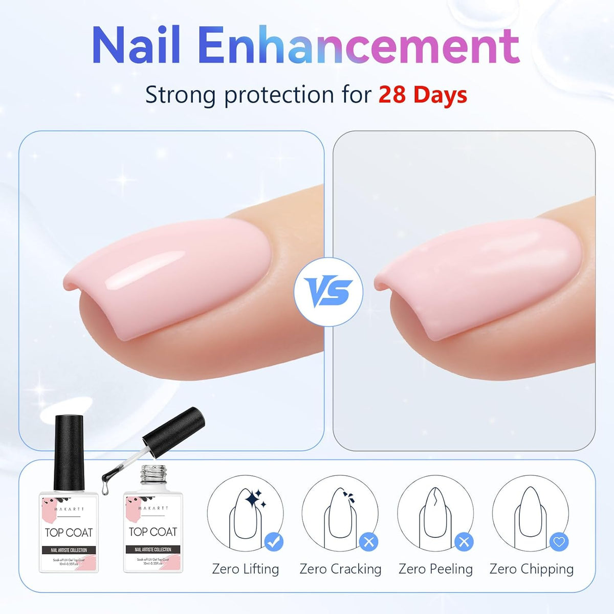 Makartt Gel Top Coat - 2 PCS No Wipe Top Coat Gel Nail Polish High Glossy Shine Finish Long