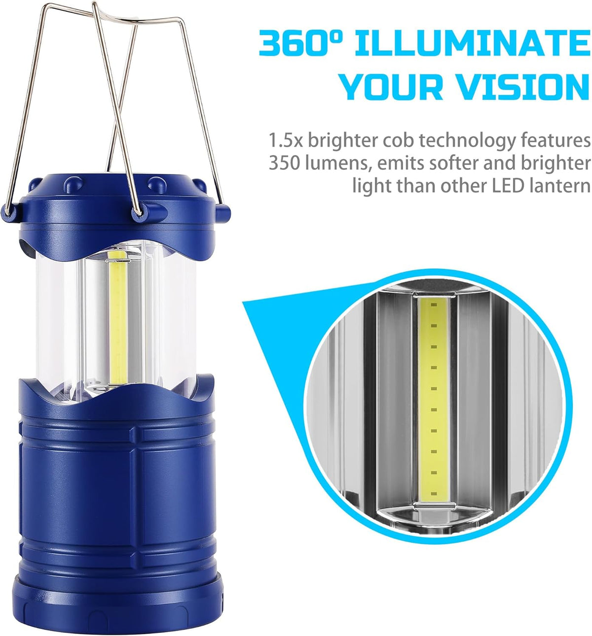 Lichamp LED Camping Lantern, 4 Pack Battery Powered Flashlight for Power Outages, Portable