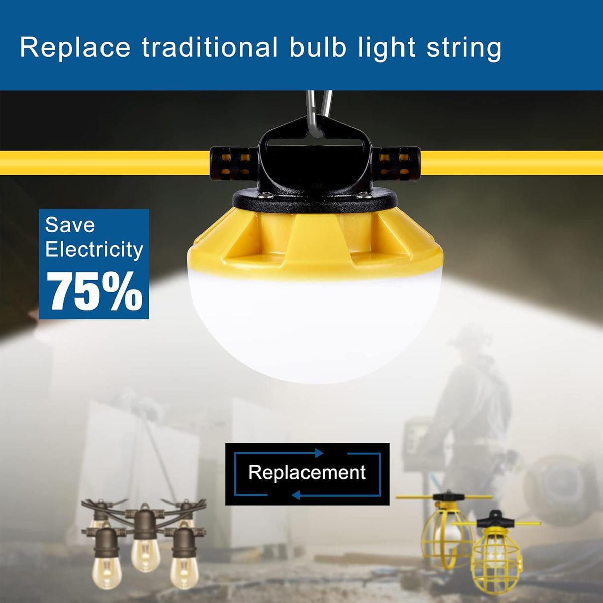 50FT Construction String Lights, IP65 Waterproof ETL Certified LED String Work Lights, 5000K