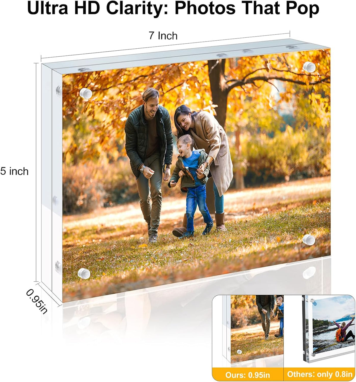 2 Pack 5x7 Acrylic Picture Frames - 20% Thicker Double Sided Magnetic Frame with UV Protection