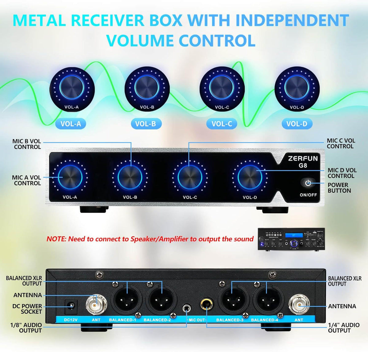 4 Channel Rechargeable Wireless Microphone System, Pro UHF Metal Handheld Headset Lavalier Lapel