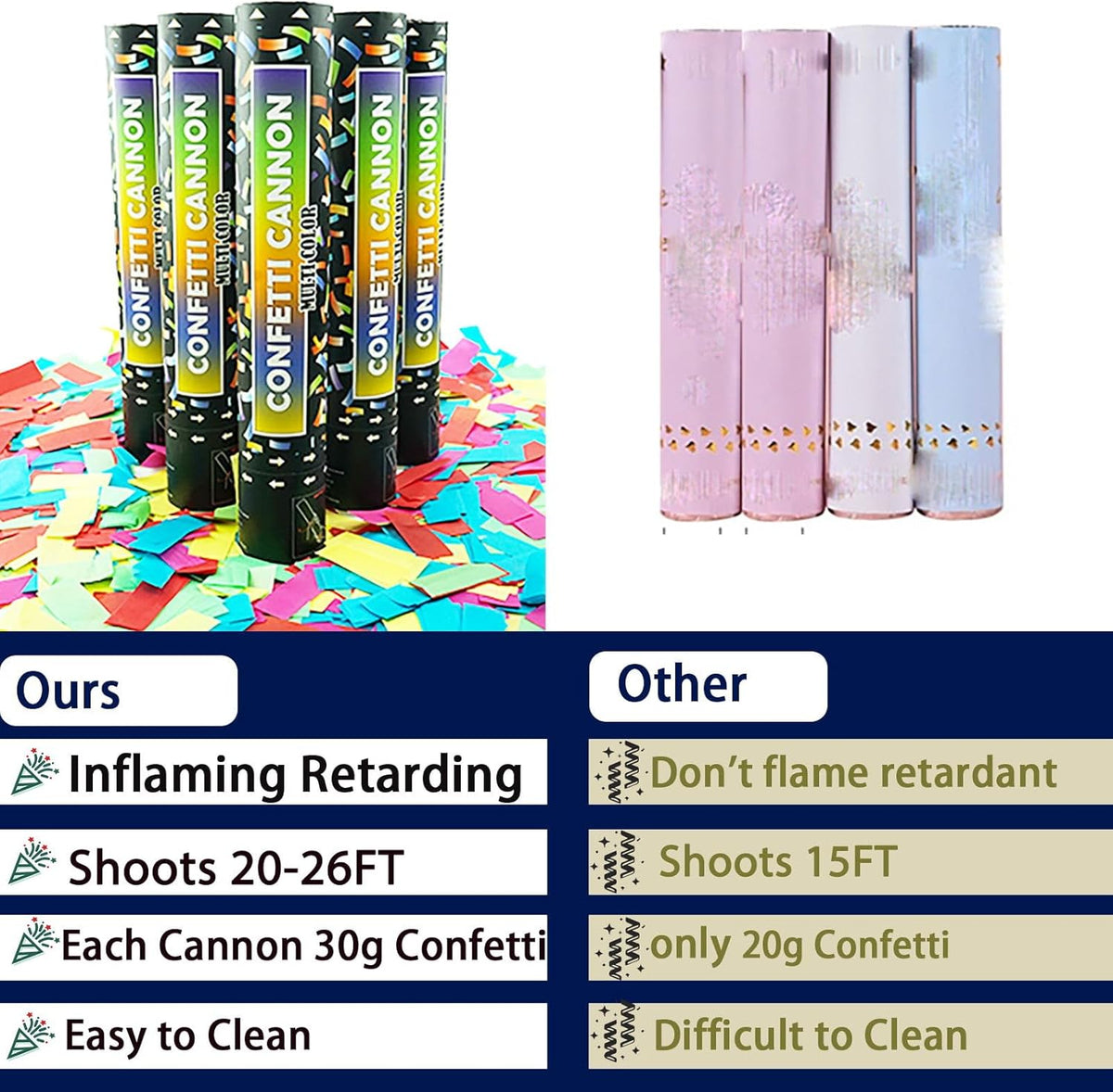 12 Inch Confetti Cannon Multicolor Confetti Popper Party Shooter for Wedding Birthday Graduation