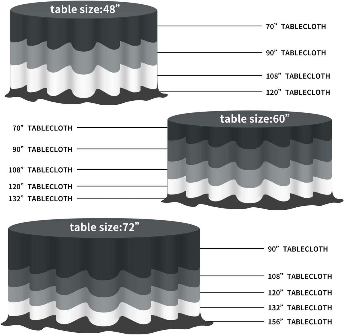 Fokitut 6 Pack Round Tablecloth, 108 Inch, Stain Resistant and Wrinkle Polyester Table Cloth
