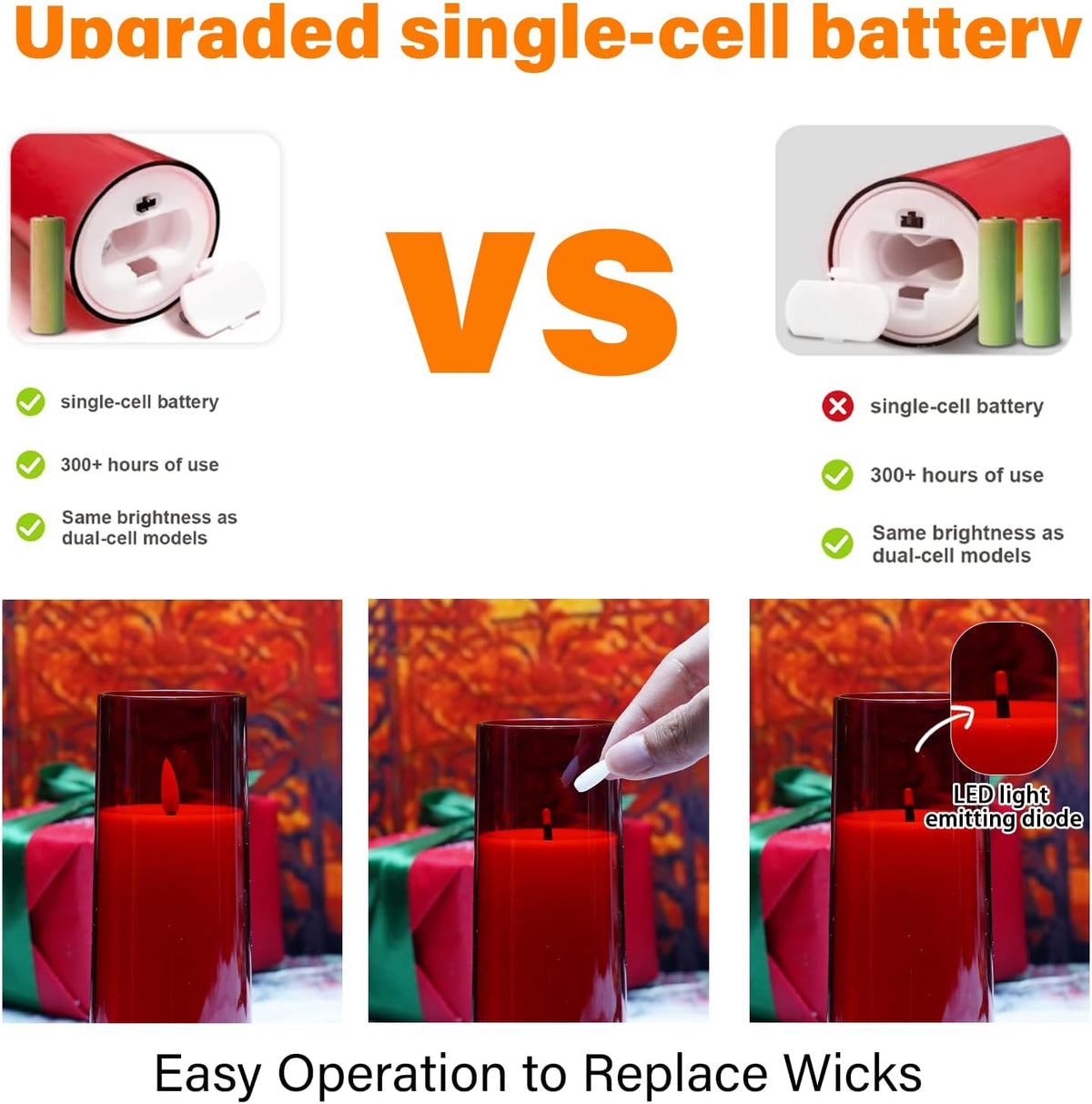 Flickering Flameless Candles Battery Operated with Remote and 2/4/6/8 H Timer Plexiglass Led Pillar