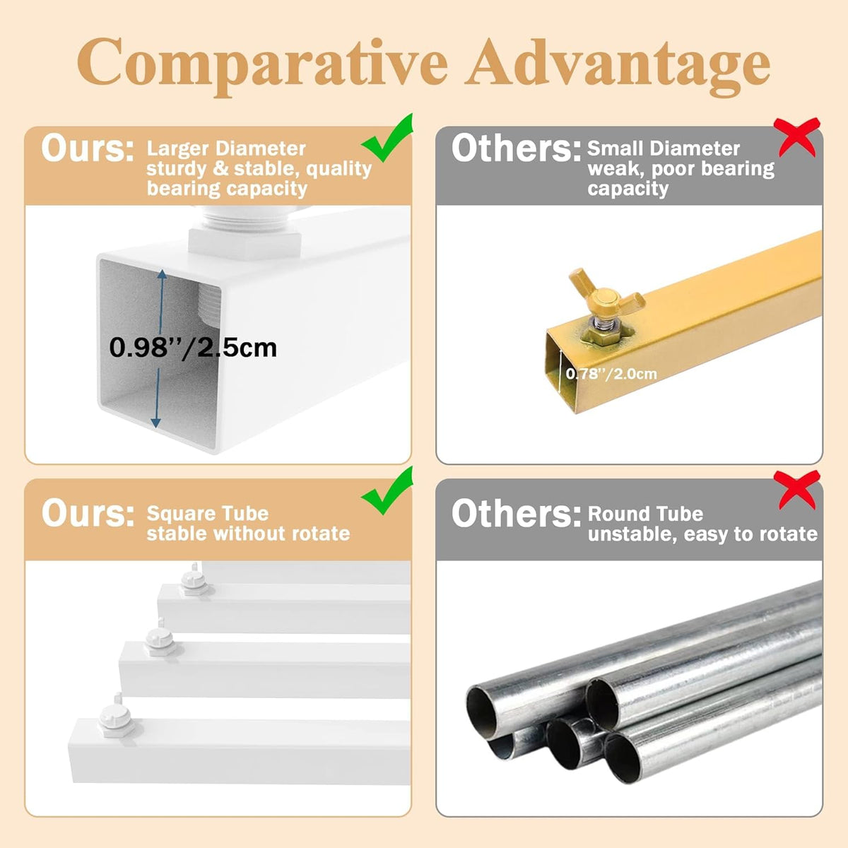 Wokceer 10 FT Backdrop Stand Heavy Duty Pipe and Drape Kit, Adjustable White Backdrop Stands for