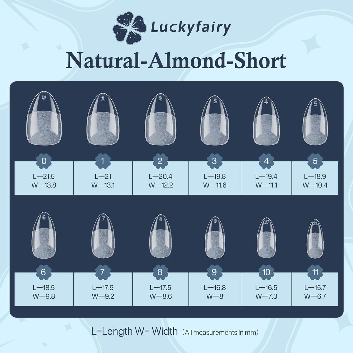 Short Almond Fake Nails, 360pcs Soft Gel Pre-Shaped Acrylic Nail Tips, Half Matte Full Cover Clear