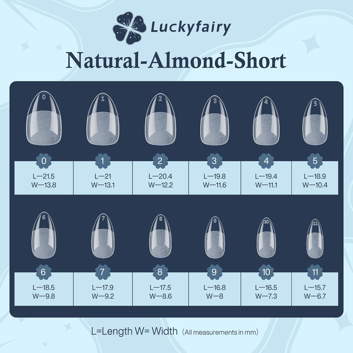 Short Almond Nail Tips, 240pcs Soft Nail Gel Tips Pre-Shaped Acrylic Fake Nails, Half Matte Full